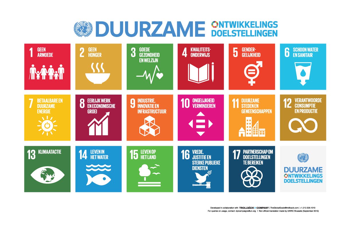 SDG_POSTER_NL